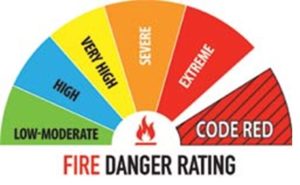 Today’s Fire Danger Level: HIGH (No marshmallows!)